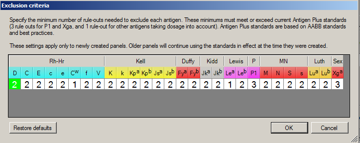 Changed exclusion criteria